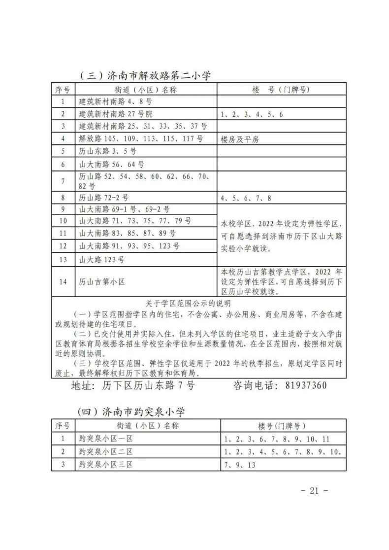 济南市历下区2023年小升初、小学学区信息-1