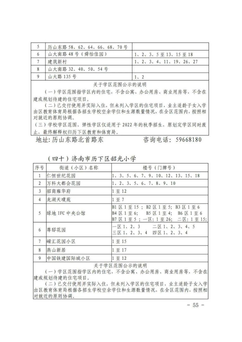 济南市历下区2023年小升初、小学学区信息-1