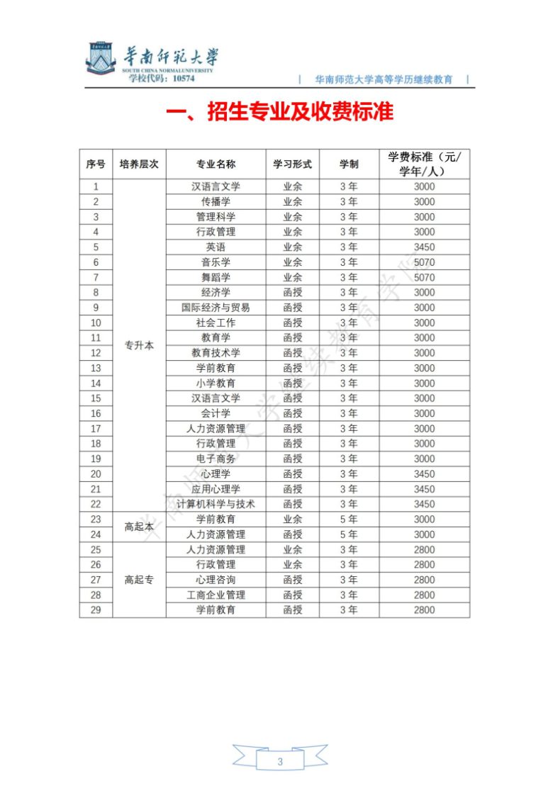 华南师范大学怎么样（附：继续教育招生专业及收费标准）-1