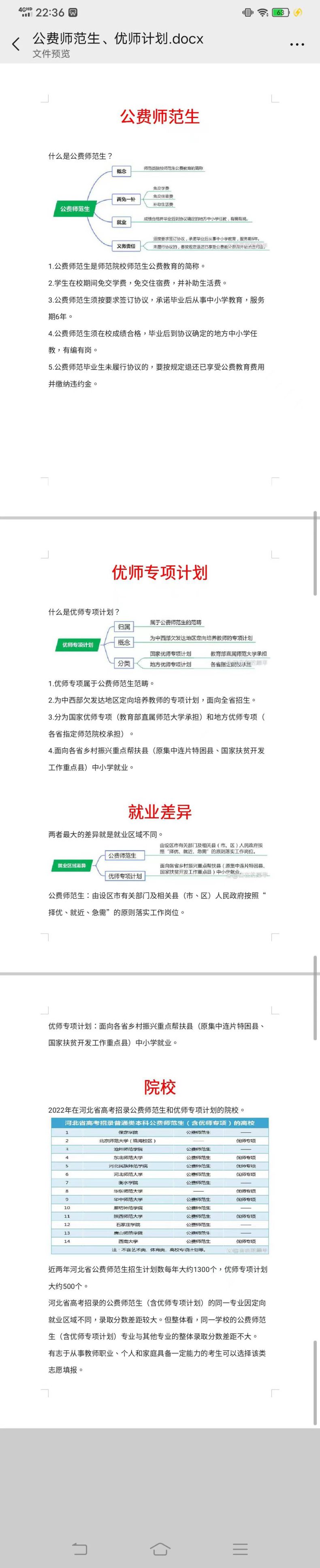 什么是公费师范生和优师专项计划？（附：河北省招生院校）-1