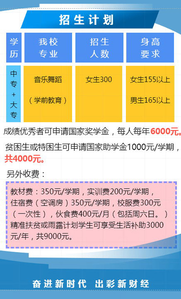 湛江市财经职业技术学校好不好（附：2023年招生计划）-1