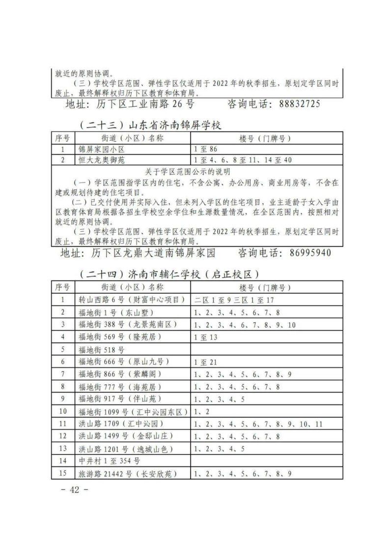 济南市历下区2023年小升初、小学学区信息-1