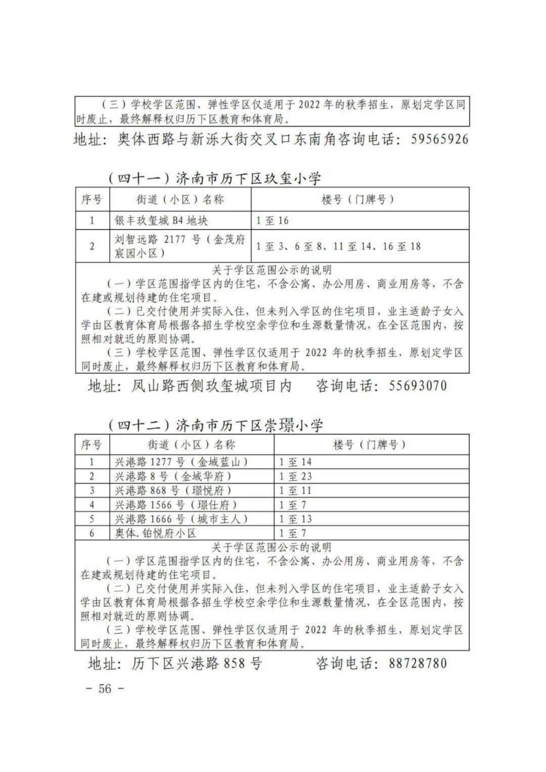 济南市历下区2023年小升初、小学学区信息-1