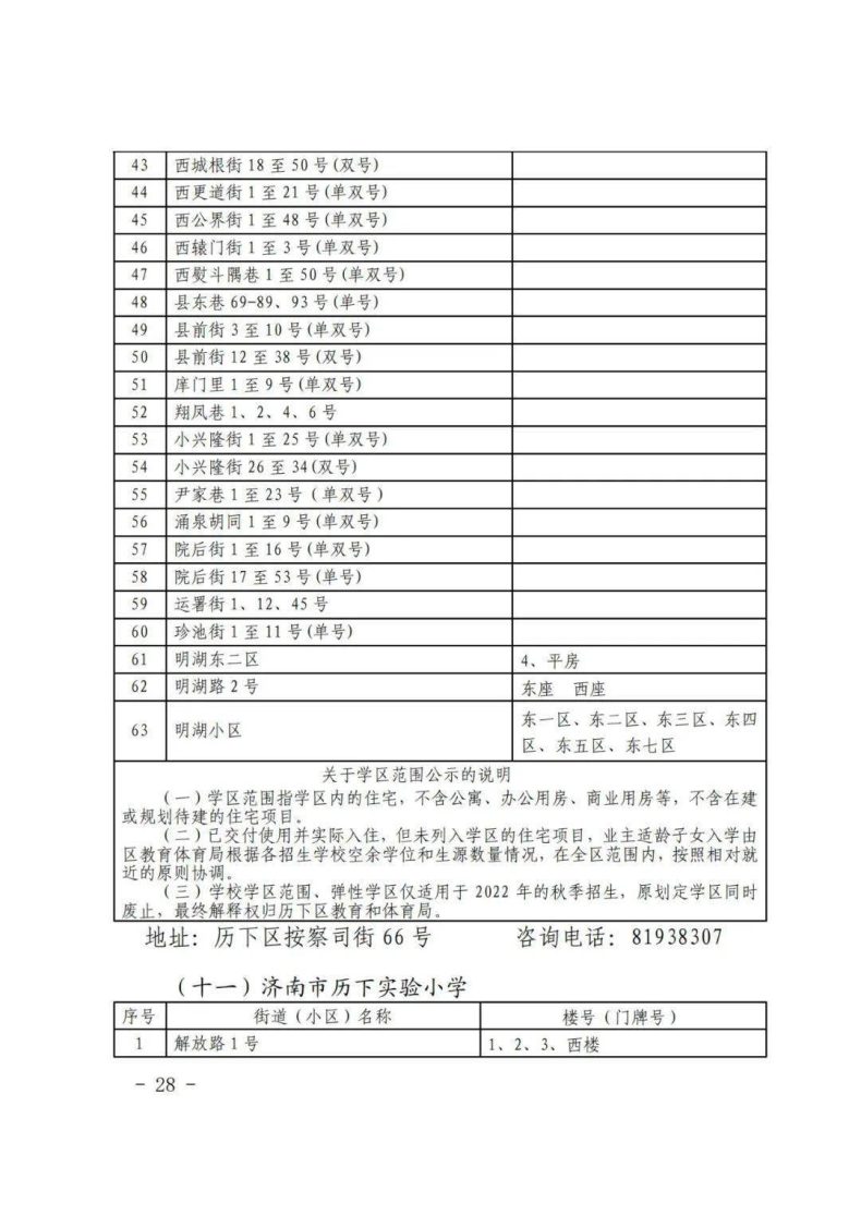 济南市历下区2023年小升初、小学学区信息-1