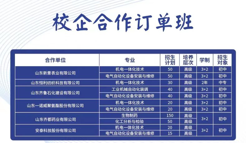 淄博市技师学院好不好（附：2022年招生计划）-1