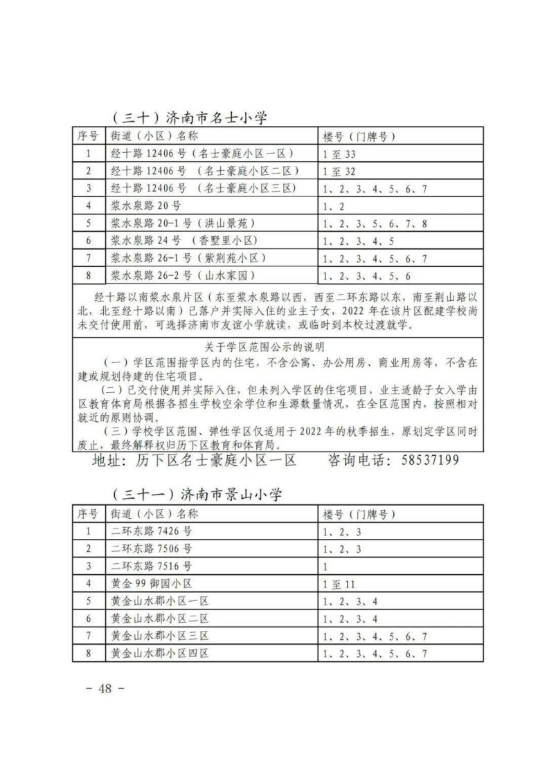 济南市历下区2023年小升初、小学学区信息-1