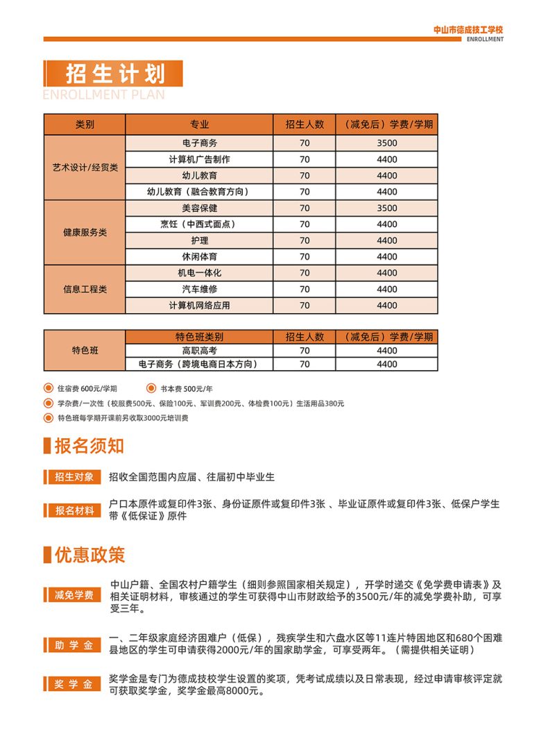 中山市德成技工学校怎么样（附：）-1