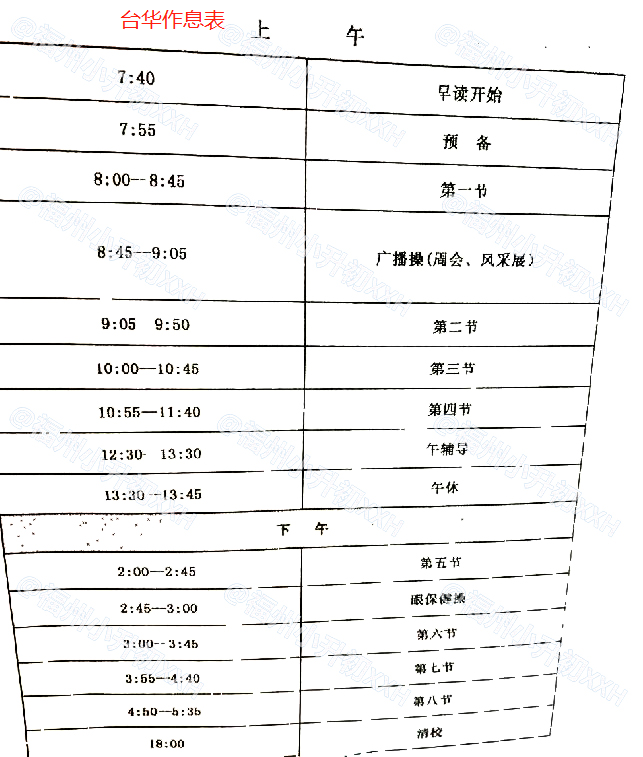 福州华伦中学怎么样（附：摇号生源分布）-1