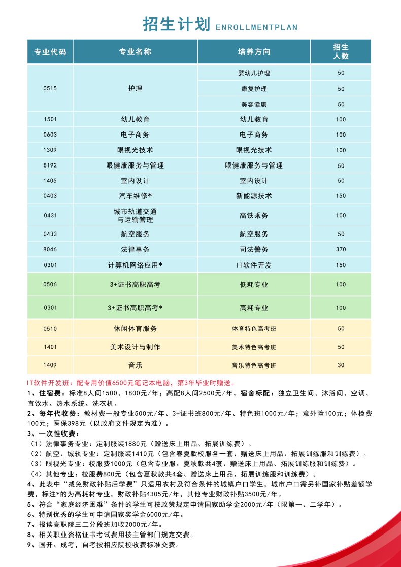 广州市北达技工学校是公办还是民办（附：2023年秋季招生计划及收费标准）-1