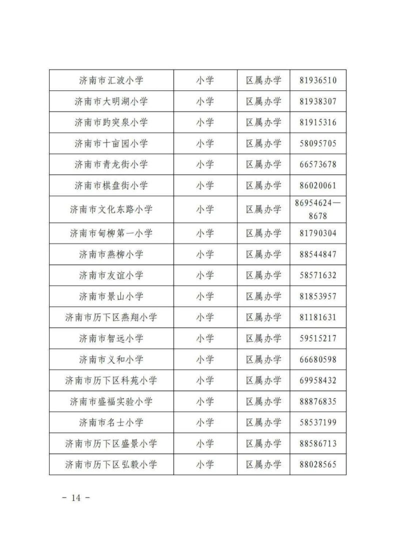 济南市历下区2023年小升初、小学学区信息-1