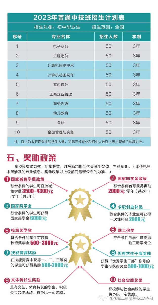 广东花城工商高级技工学校好吗（附：2023年招生计划及资助政策）-1