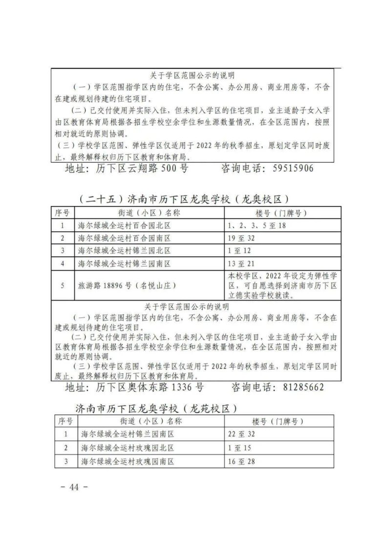 济南市历下区2023年小升初、小学学区信息-1