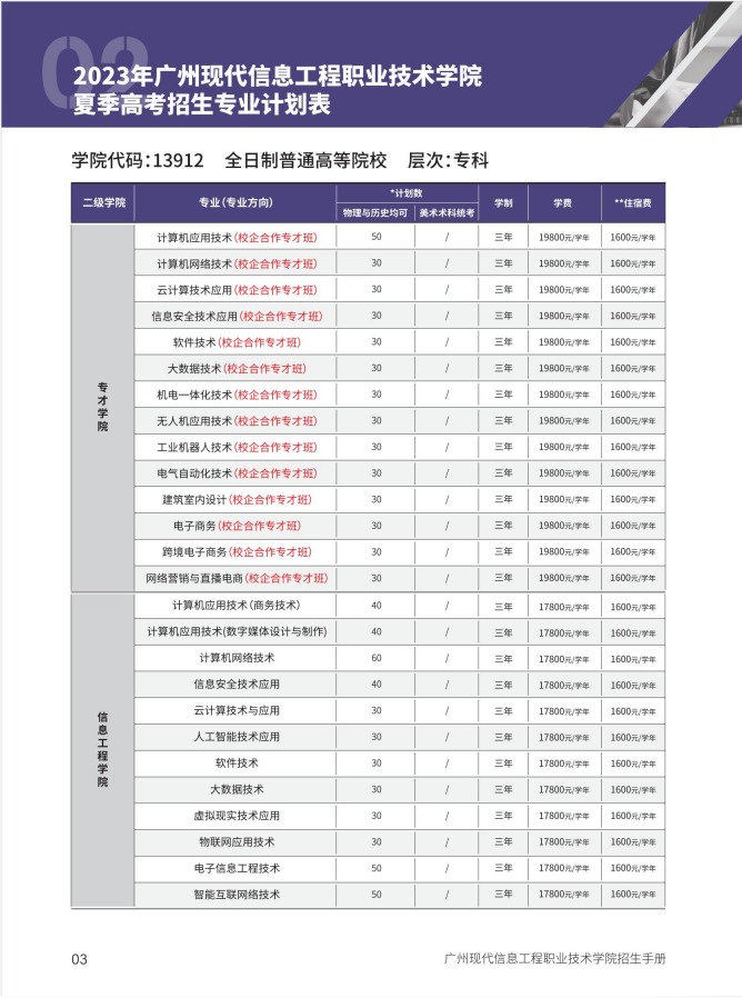 广州现代信息工程职业技术学院是公办的学校吗（附：2023年夏季招生专业计划）-1