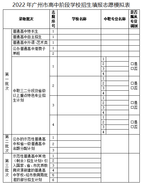 广州中考招生录取批次分析汇总（附：志愿填报模拟填报表）-1