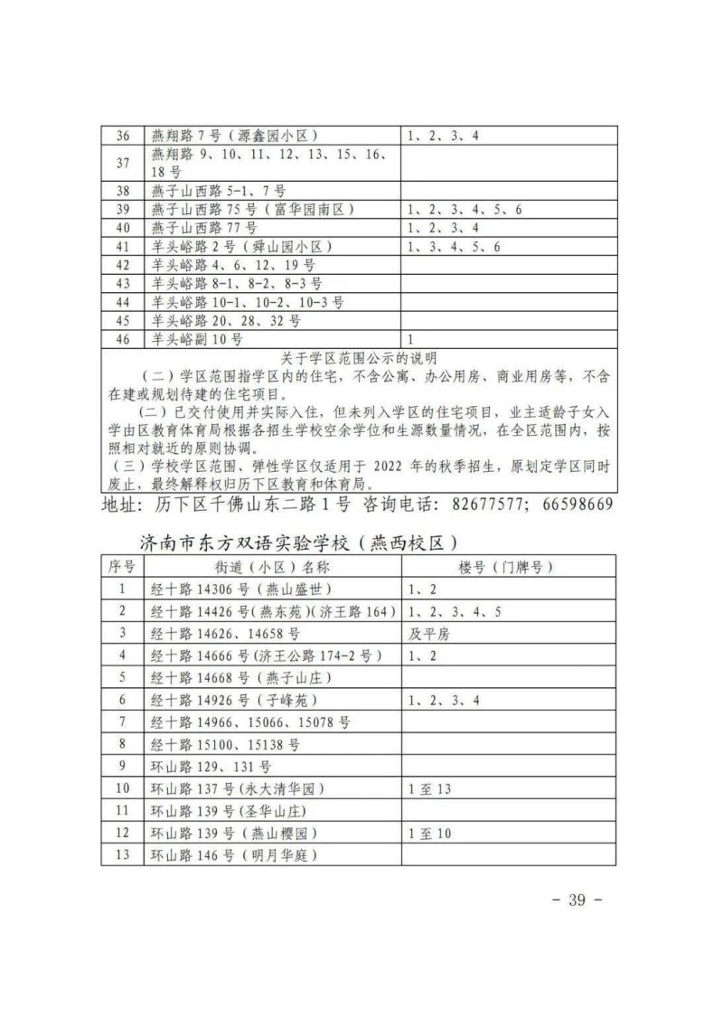 济南市历下区2023年小升初、小学学区信息-1