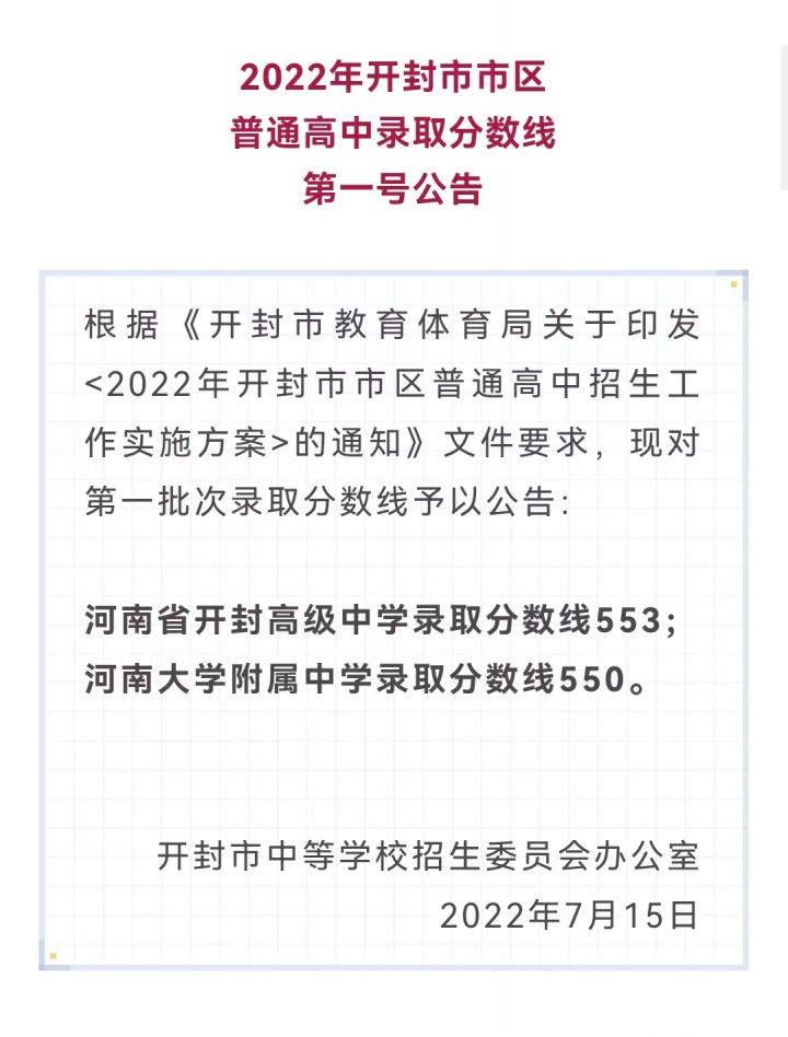 2022河南中考各地市分数线是多少-广东技校排名网