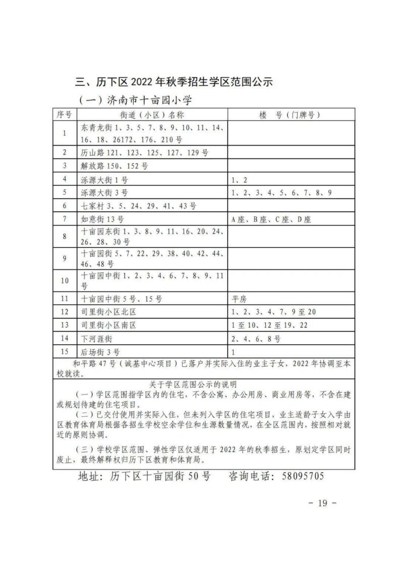 济南市历下区2023年小升初、小学学区信息-1