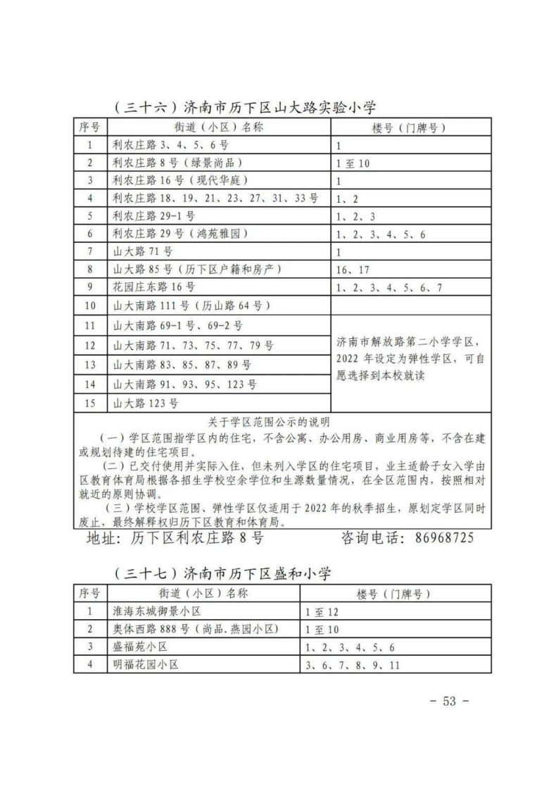 济南市历下区2023年小升初、小学学区信息-1