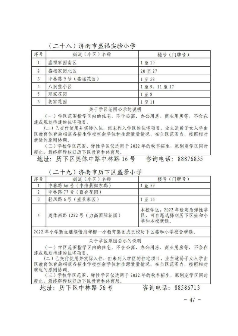 济南市历下区2023年小升初、小学学区信息-1