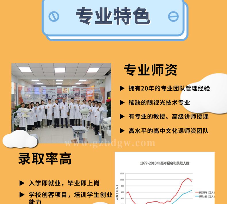 广州市北达技工学校眼视光技术专业怎么样（附：）-1