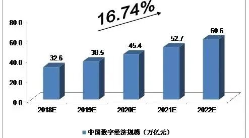 广东省高新技术高级技工学校计算机网络应用专业-1