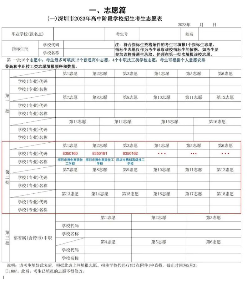 深圳市携创高级技工学校2023年中考志愿填报专业代码-1