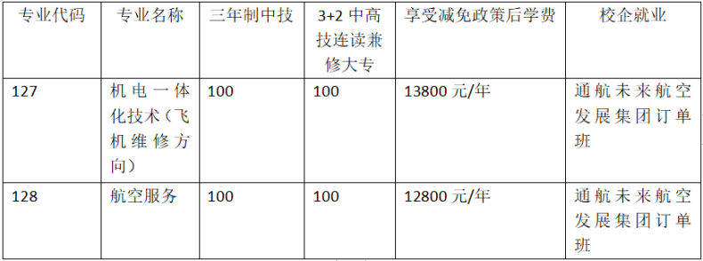 廣州市金領(lǐng)技工學(xué)校通航未來集團(tuán)機(jī)電一體化(飛機(jī)維修方向)、航空服務(wù)專業(yè)訂單班報讀指南-1