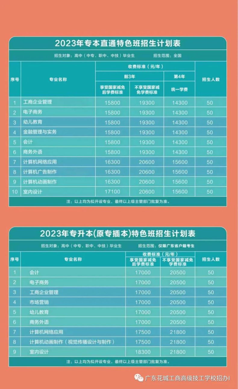 广东花城工商高级技工学校2023年高技招生计划-1