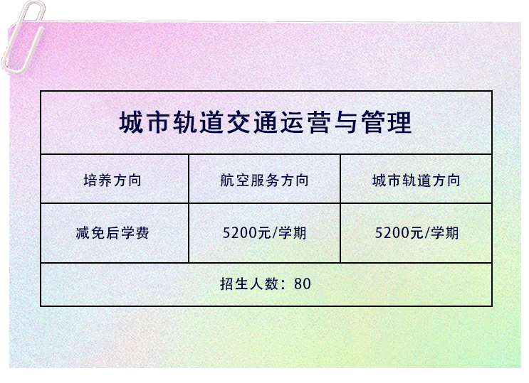 深圳市中特技工学校航空服务专业招生要求（附：2022年招生计划）-1