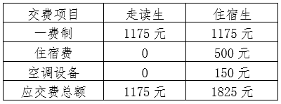 广州协和学校简介（附：）-1