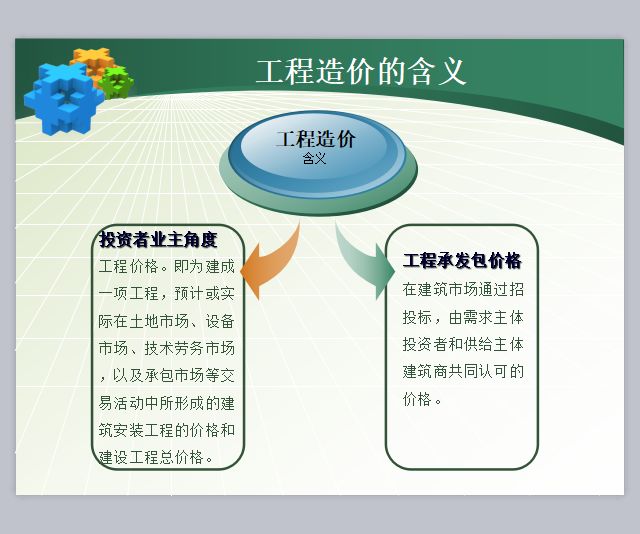 广东花城工商高级技工学校工程造价（三二分段）专业怎么样（附：2023年招生计划）-1