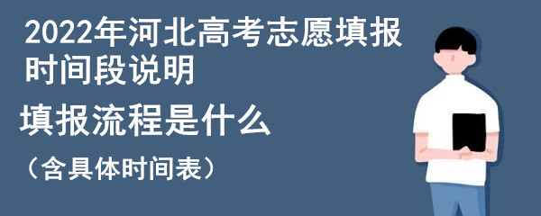 2022年河北高考志愿填报时间段说明及填报流程是什么?含具体时间-广东技校排名网