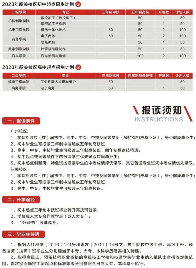 广东省岭南工商第一技师学院好不好（附：2023年招生专业）-1