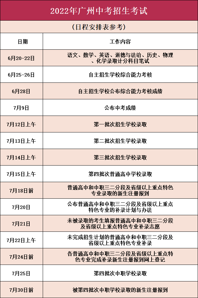 2023广州中考招生考试日程安排-1