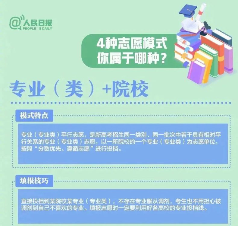 如何高考志愿填报，读更好的大学！-1