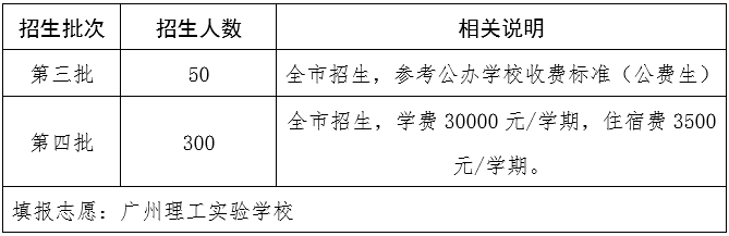 广州理工实验学校2023年招生简章-1