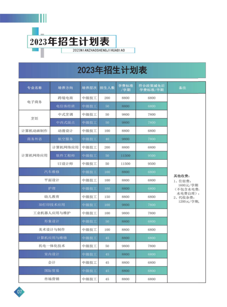 深圳市深科技工学校航空服务专业介绍（附：）-1