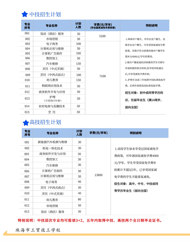 珠海市工贸技工学校2023年招生计划（附：收费标准）-1