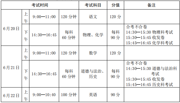 2023年广州中考考试科目及分值安排汇总！考几科？多少分？-1