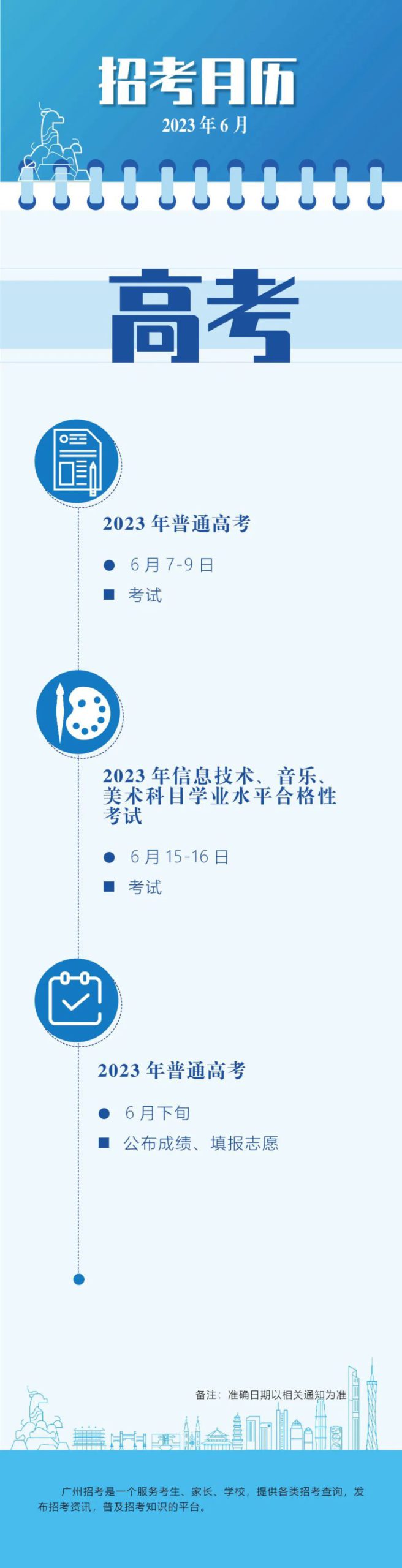 普通高考将于6月7-9日举行,预计6月下旬公布成绩-广东技校排名网
