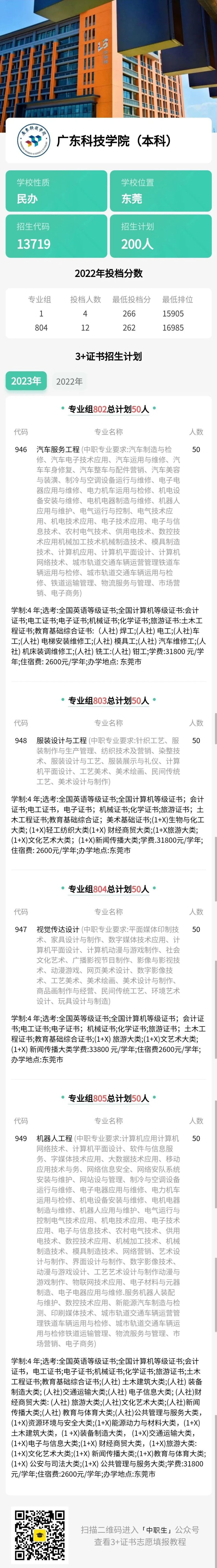 广东省本科院校（中职）招生专业、录取分数、证书要求（9所）-1