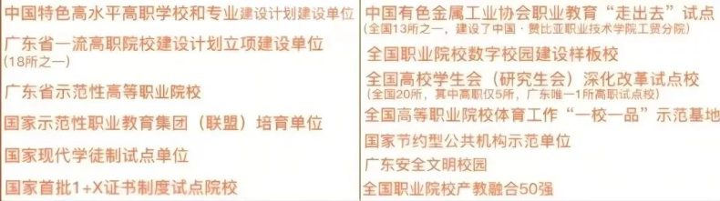 广东工贸职业技术学院2023年自主招生-1