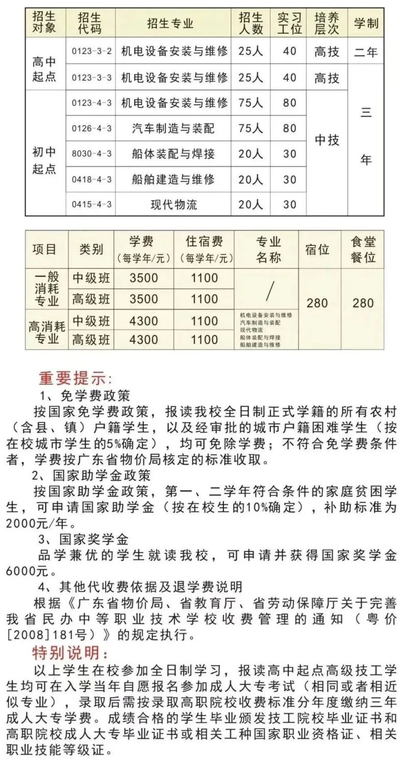 广州文冲船厂技工学校怎么样（附：2023年招生专业及计划）-1