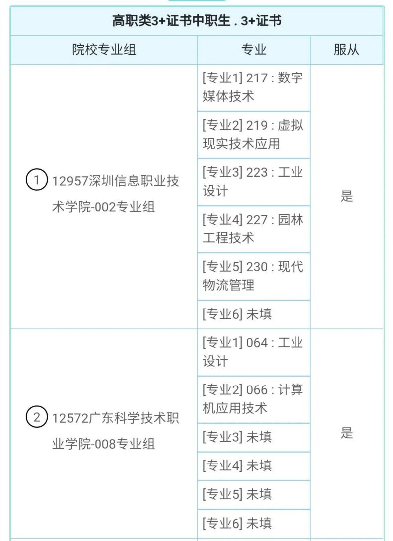 2024年广东省高职高考3+证书可报35个院校！-1