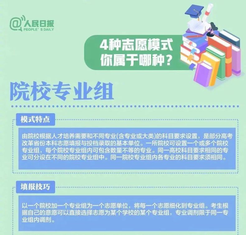 如何高考志愿填报，读更好的大学！-1