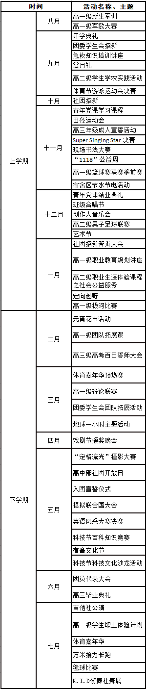 广州市第二中学南沙天元学校2023年招生简章-1