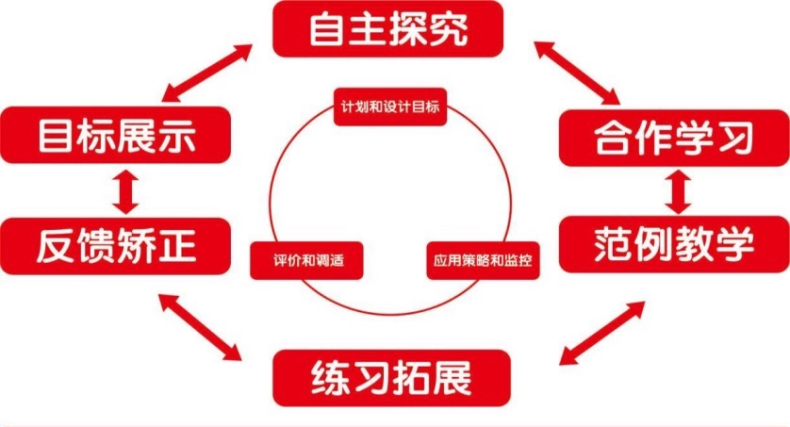 广州市第一一三中学2023年招生简章-1