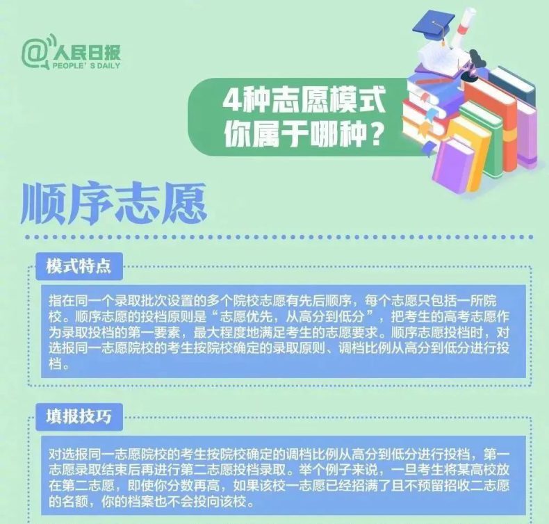 如何高考志愿填报，读更好的大学！-1