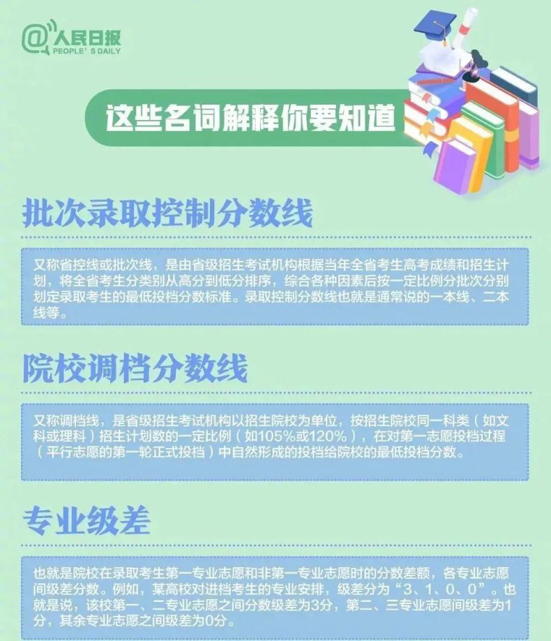 如何高考志愿填报，读更好的大学！-1