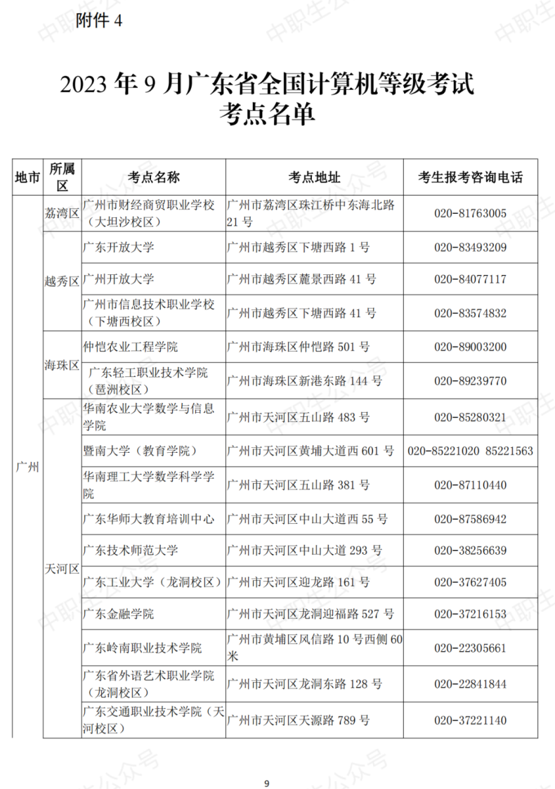 广东省全国计算机等级考点名单（附：考试信息）-1